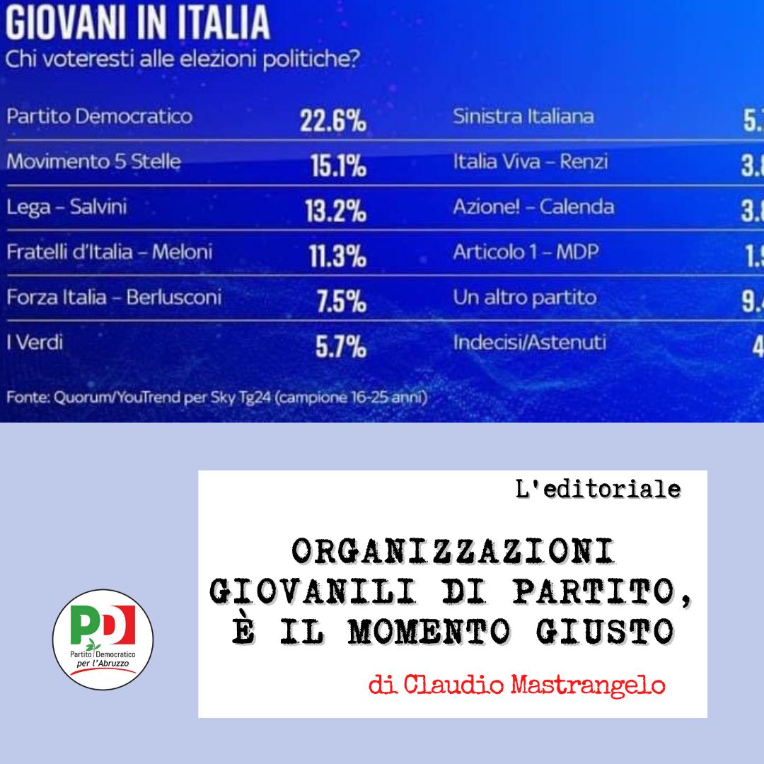 Organizzazioni giovanili di partito, è il momento giusto